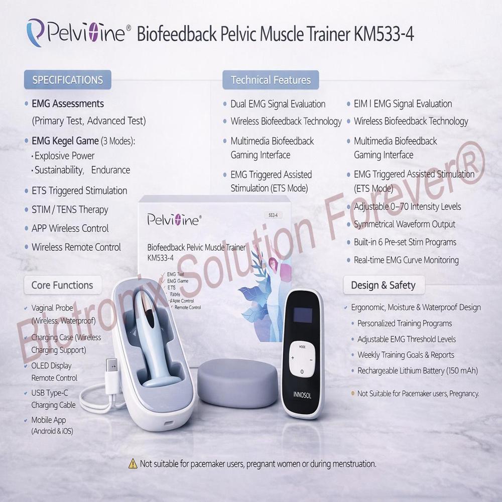 Smart Kegel Muscle Strengthening Device for Physiotherapy Applications