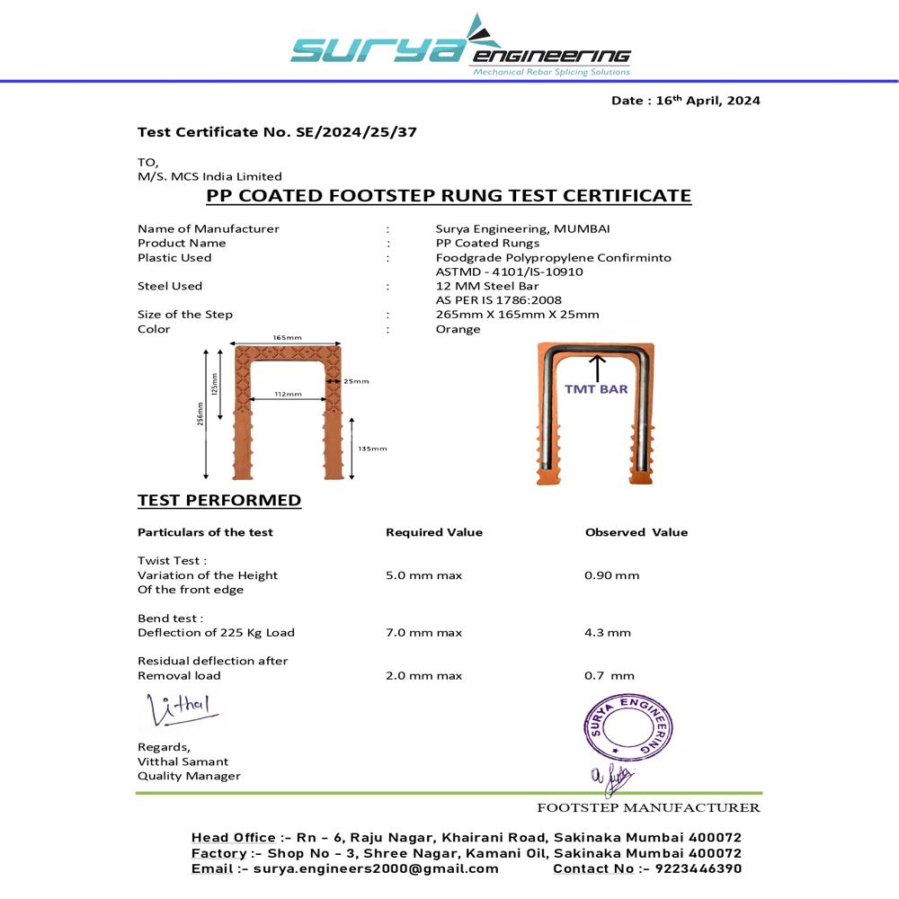 PVC Coated Footstep