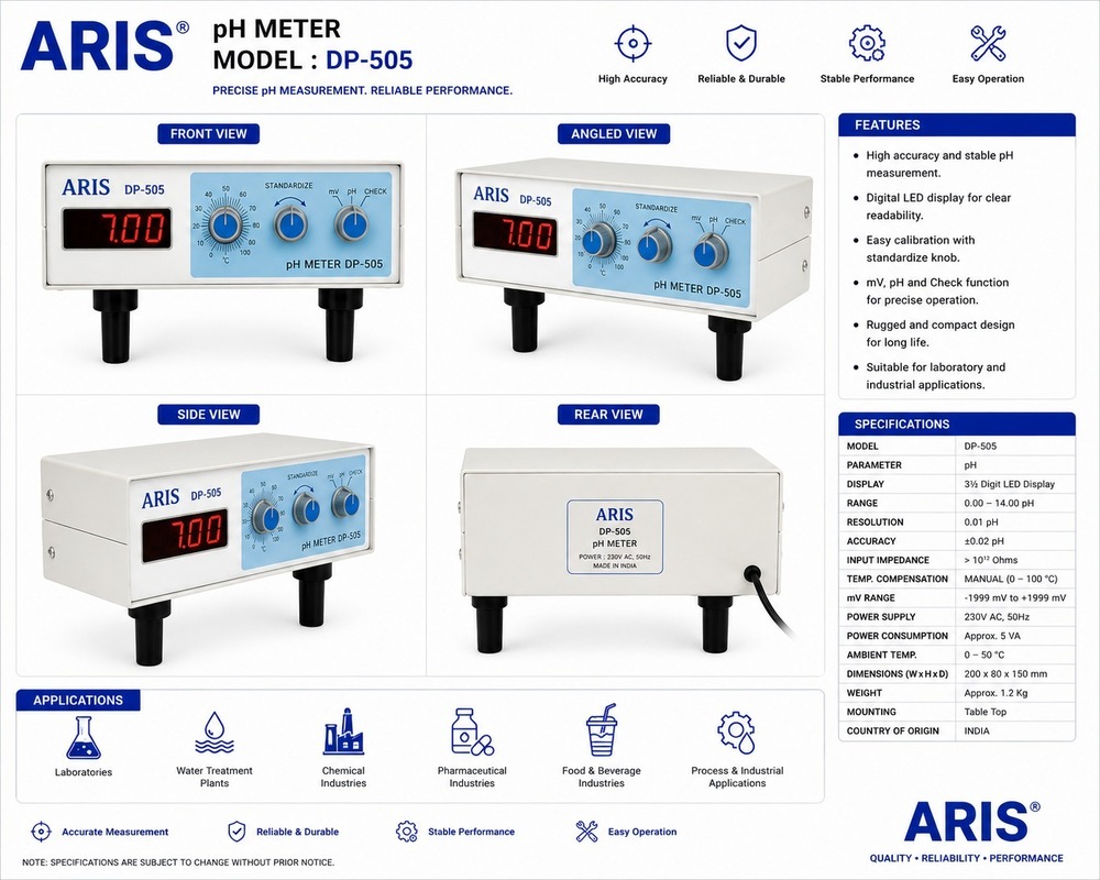 Ph Meter - High Precision Instrumentation , User-friendly Interface, Ideal For Laboratory And Field Testing