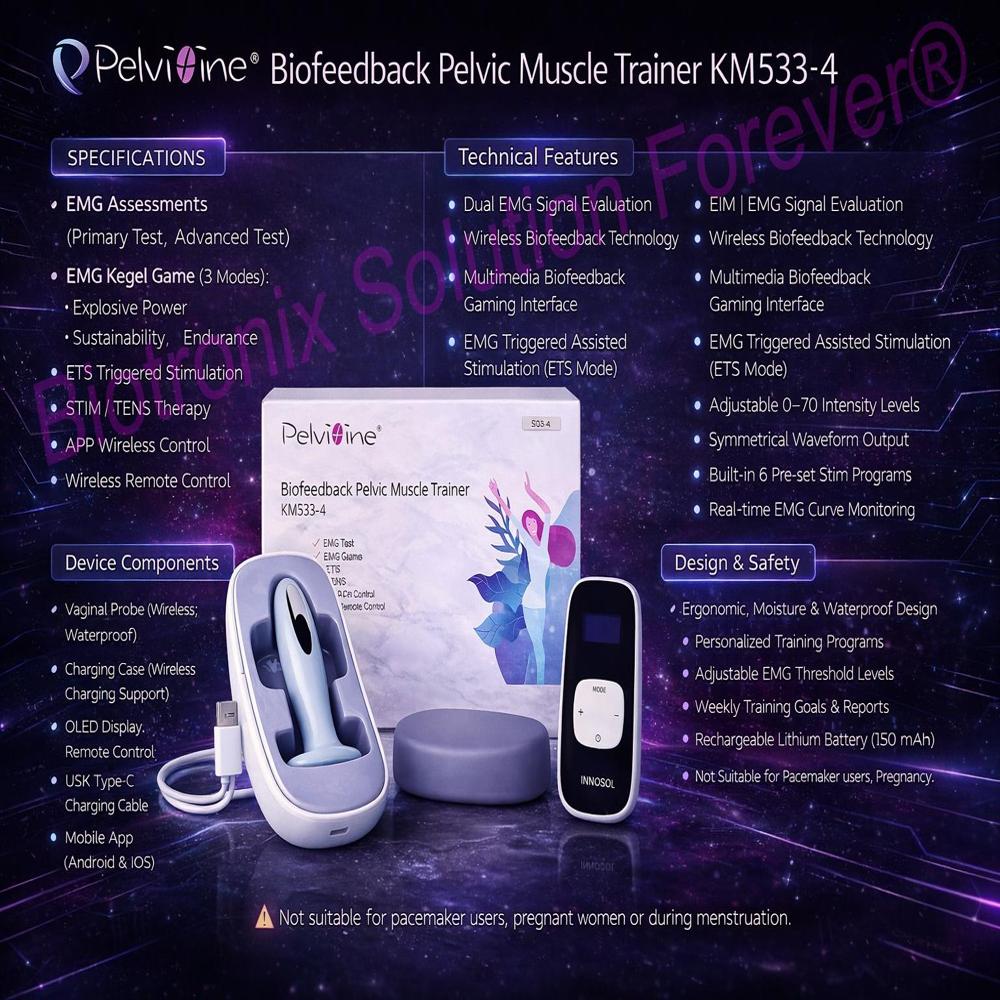 Advanced EMG Kegel Recovery Equipment for Women Pelvic Health Programs