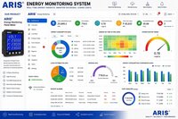 Energy Monitoring Software