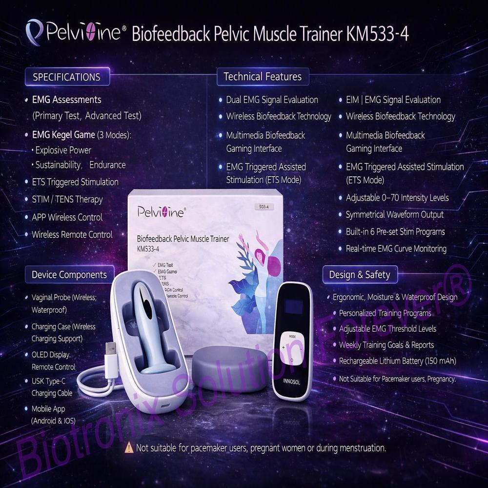 KM-533-4 Smart Women Pelvic Recovery Machine with Biofeedback Analysis