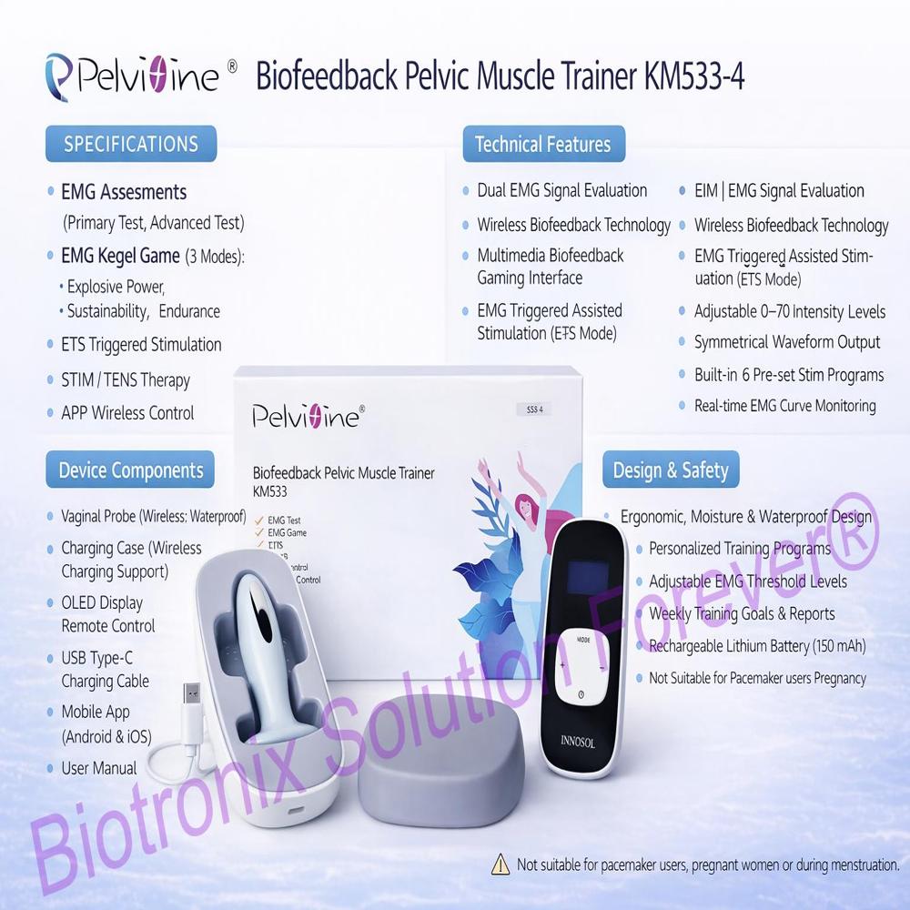 KM-533-4 Intelligent Kegel Exercise Trainer for Muscle Coordination Therapy