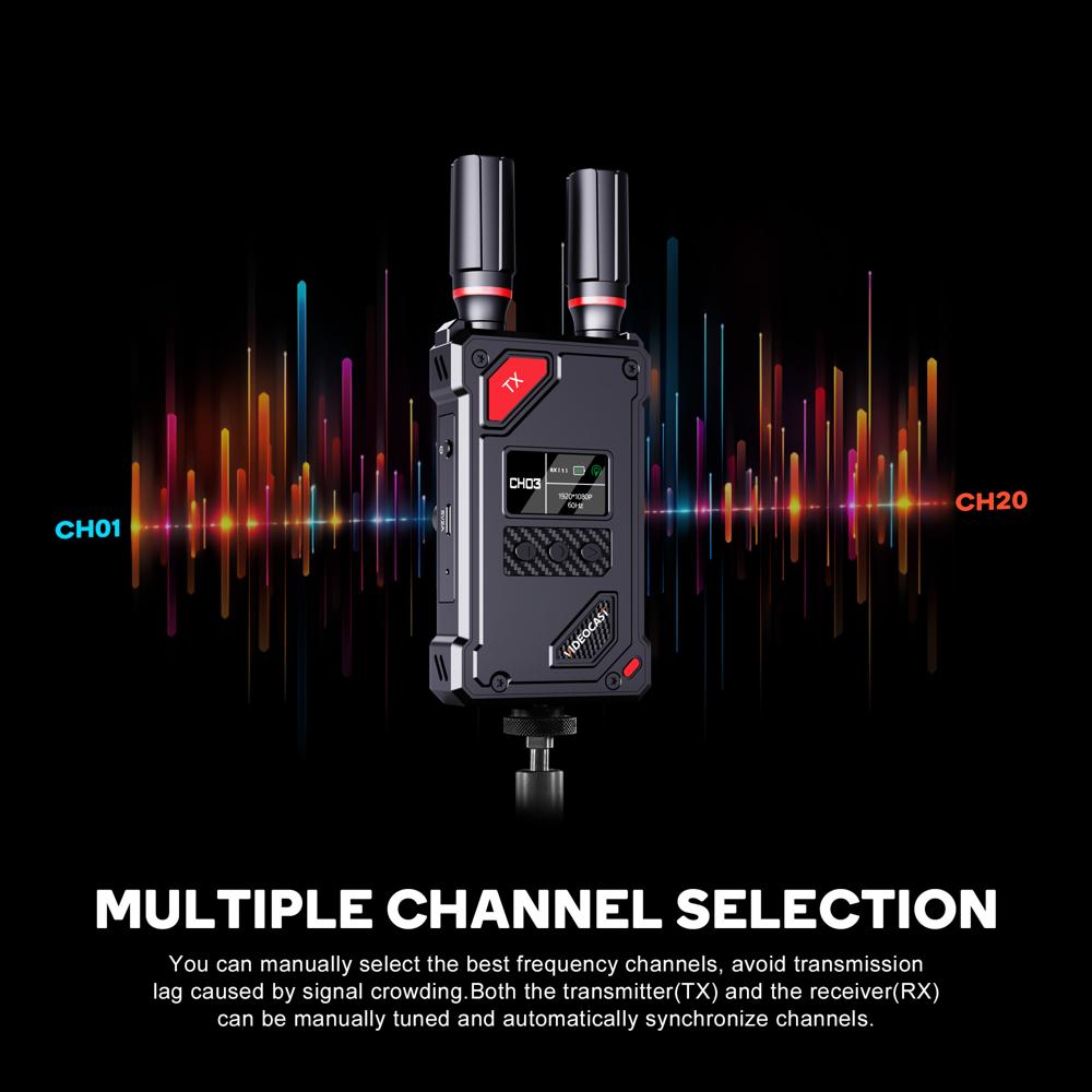 VIDEOCAST VC-TX870 Wireless HDMI Video Transmission System