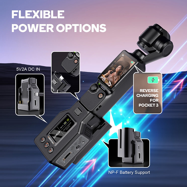 VIDEOCAST VC-TX871Pro Wireless Video Transmission System
