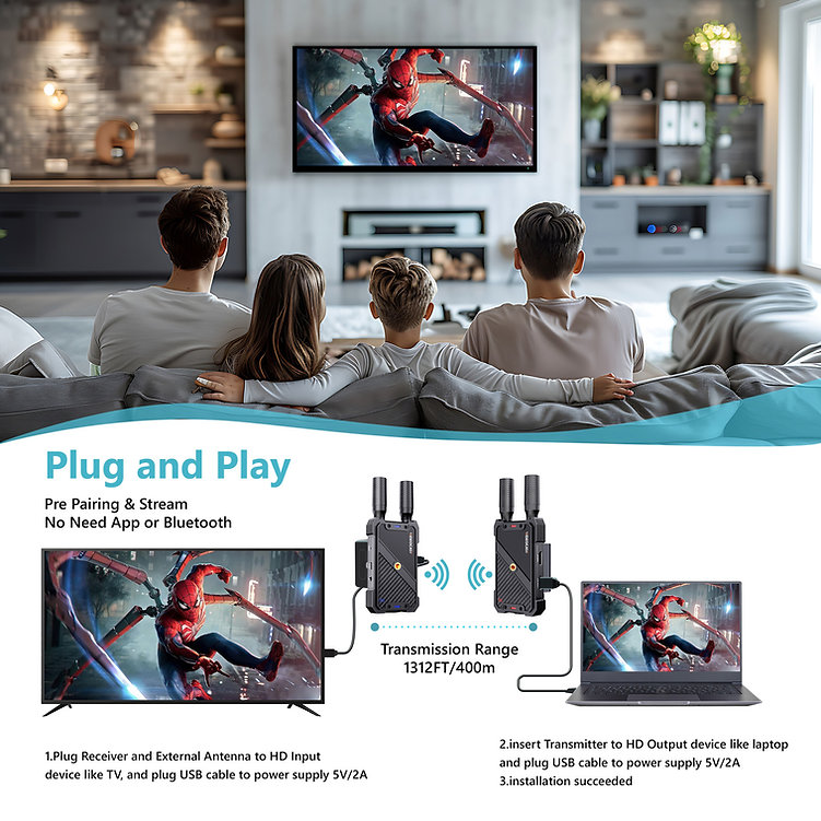 VIDEOCAST Wireless HD HDMI Transmitter and Receiver VC-TX821
