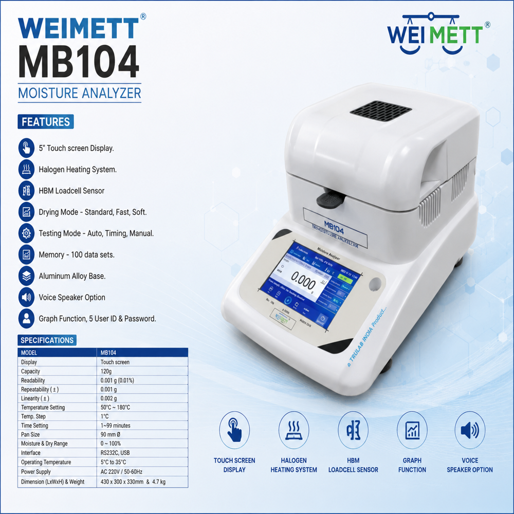 INFRARED MOISTURE BALANCE-MB104
