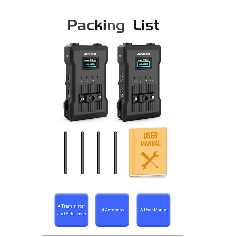 VIDEOCAST HDMI VC-TX300Pro Wireless Video Transmitter