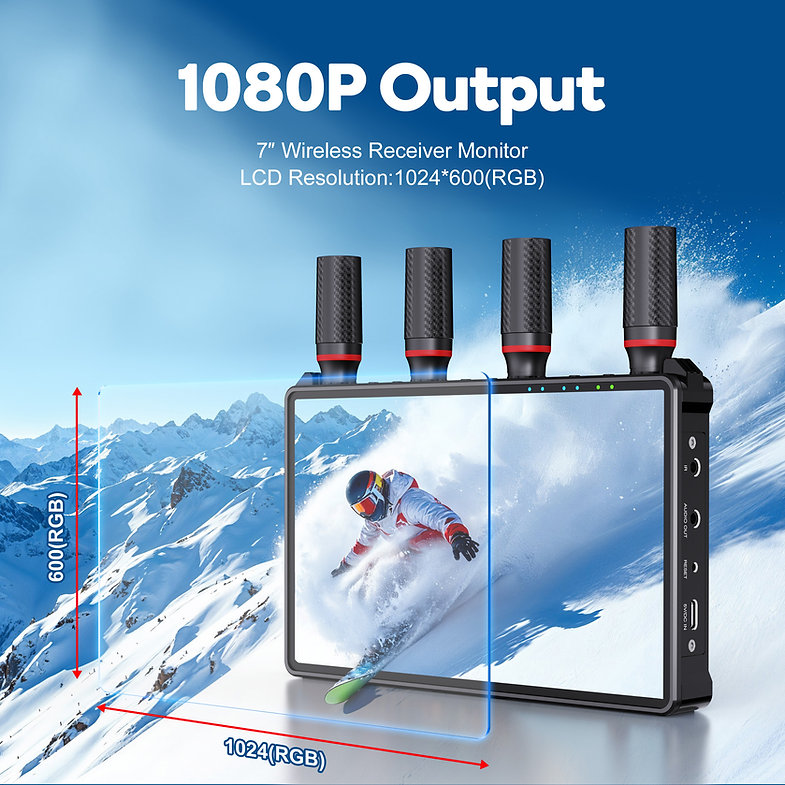VIDEOCAST VC TX831 Wireless HD Video Transmitter with 7 LCD Receiver Monitor