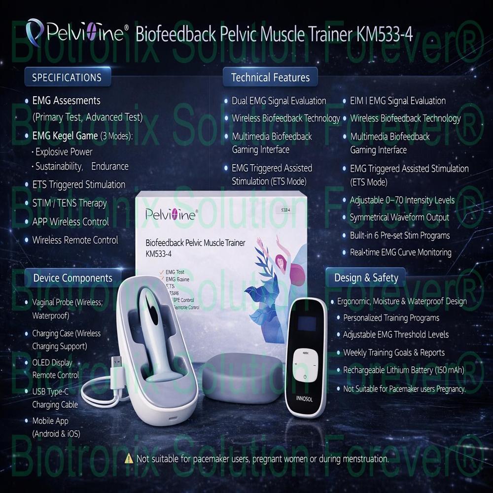 Wireless EMG Pelvic Therapy Equipment for Clinical Rehabilitation Sessions