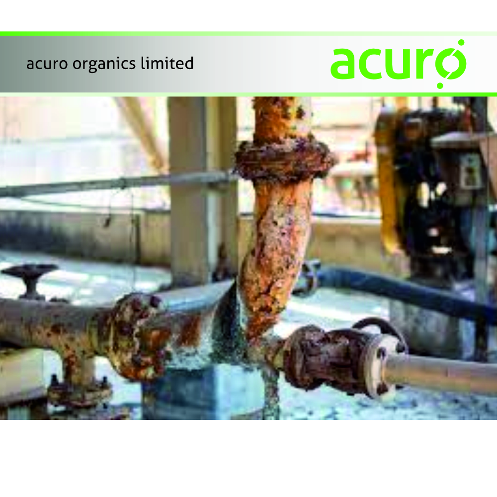 Corrosion Inhibitor for Sulfamic Acid