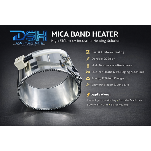Mica Band Heater