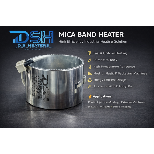 Mica Band Heater