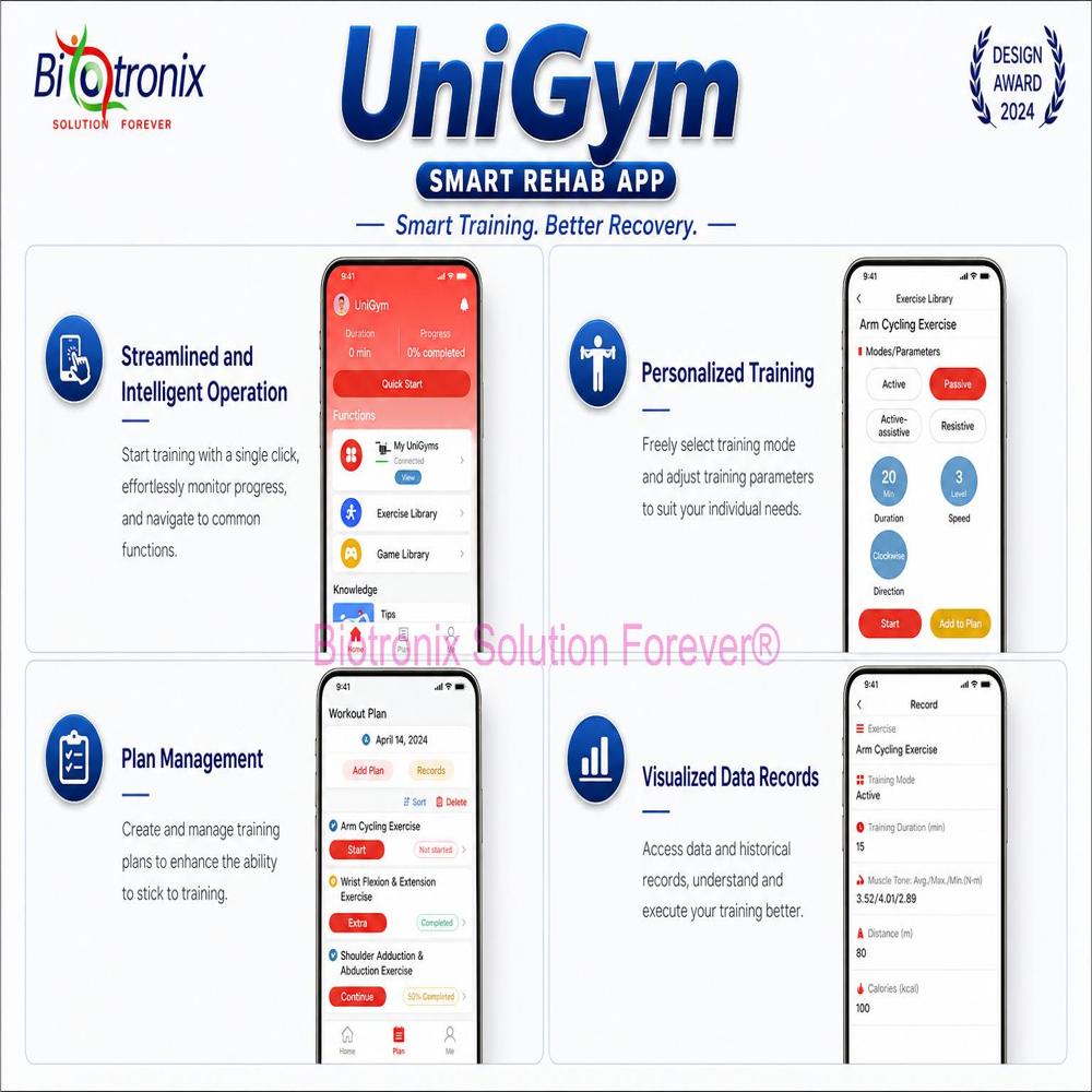 UniGym Motorized Robot Gym for Rehabilitation Exercise Therapy