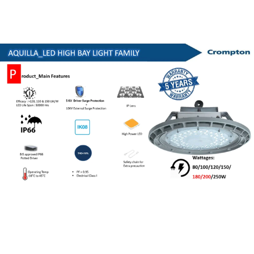 150W Crompton IP66 LED High Bay Light,Lens Type