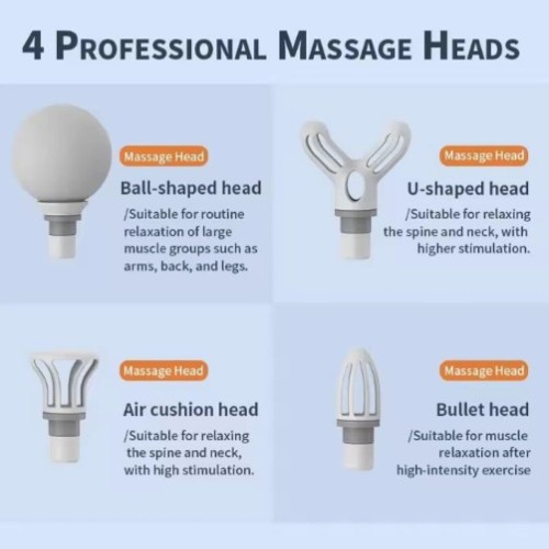 MZ FG20 MIN MASSAGER GUN