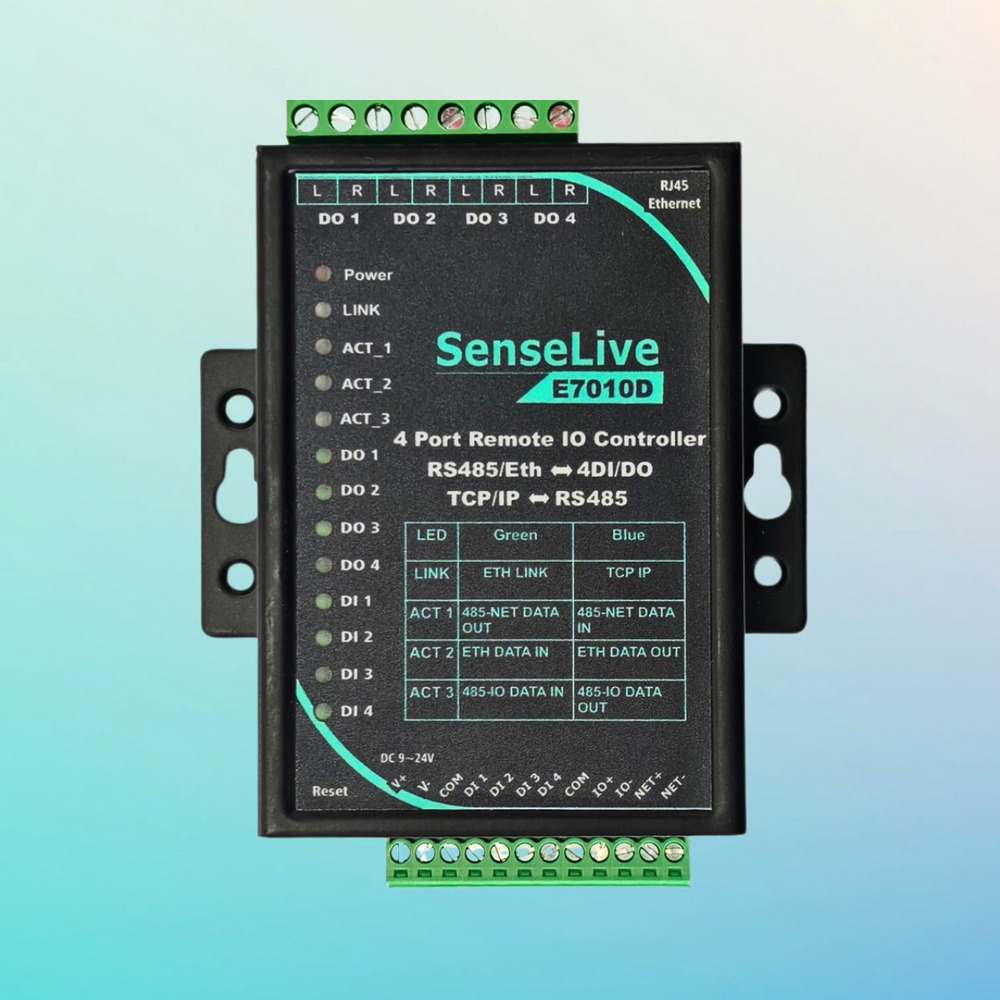 Ethernet-based Remote IO Controller