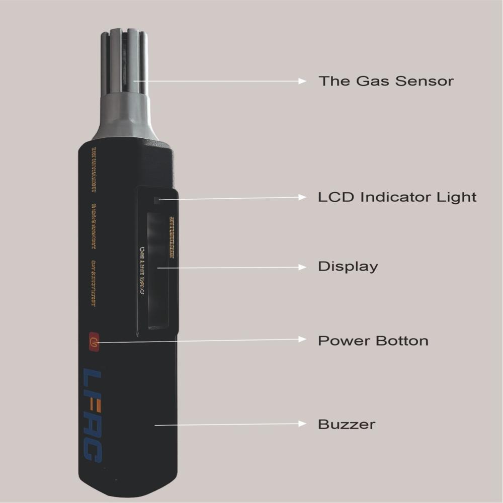 SWARAKSHIT Portable Gas Leak Detector
