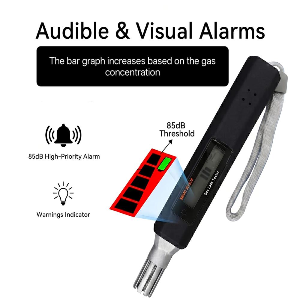 SWARAKSHIT Portable Gas Leak Detector
