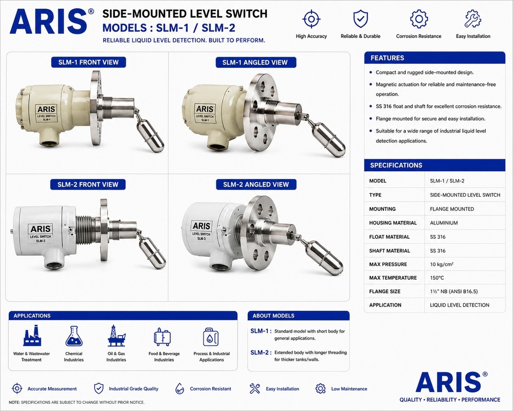 Level Gauge Level Switch - Accuracy: A A A A A A A A 1% Of F.s. %