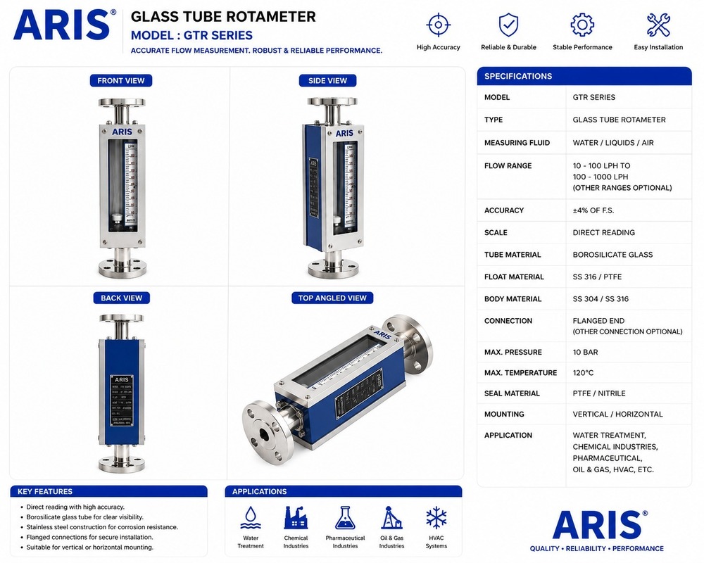 Glass Tube Rotameter - Application: Industrial