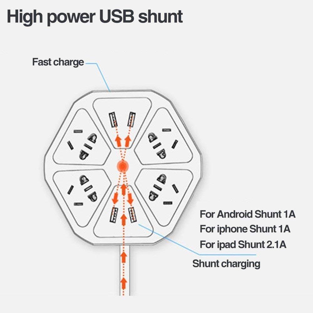 4 USB HEXAGON BOARD