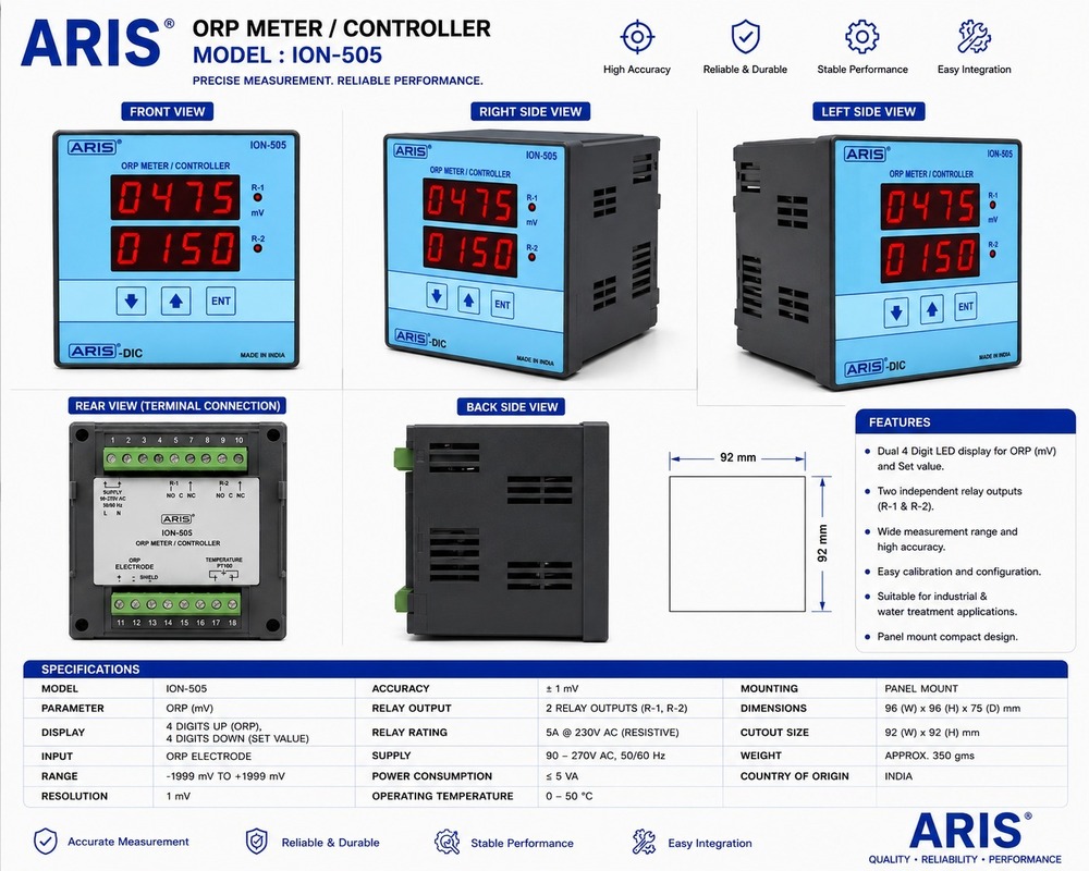 ORP Meter