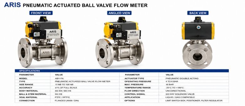 Pneumatic Actuated Ball Valve Flow Meter