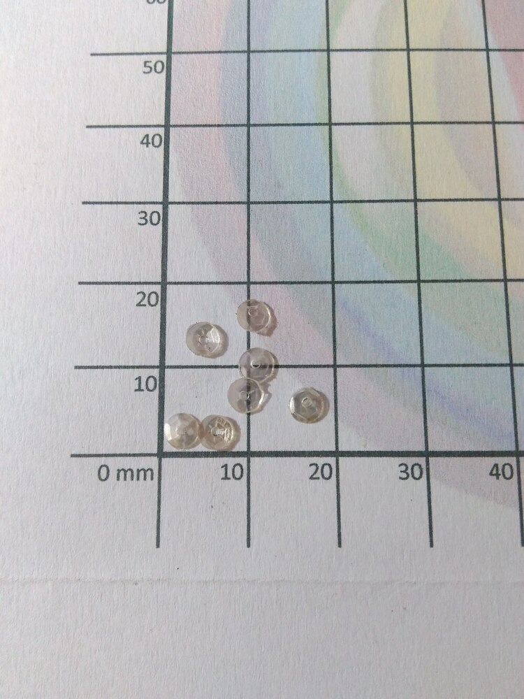 Round Cut Sequin