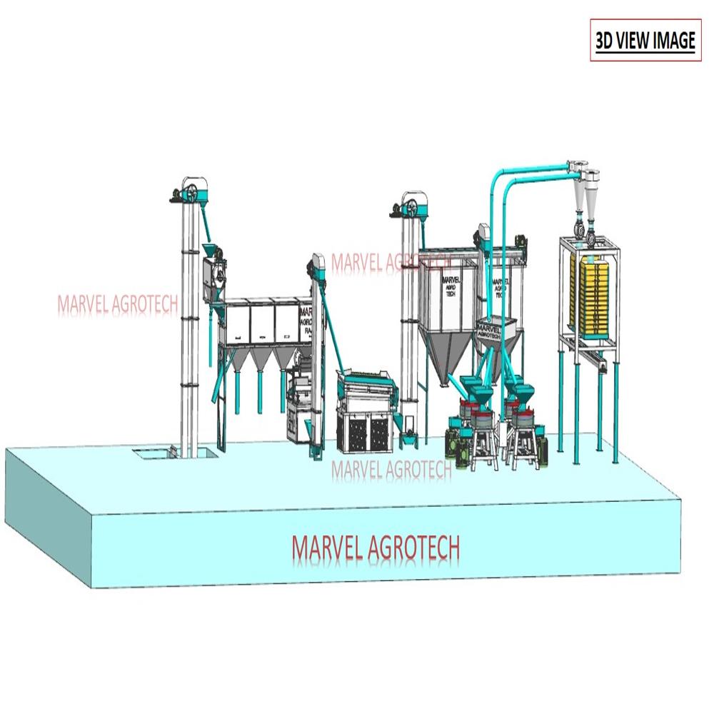 Automatic Atta Chakki Plant