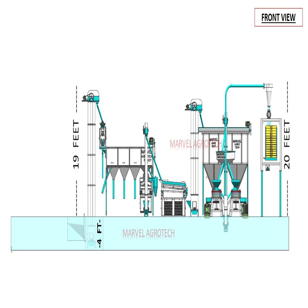 Automatic Atta Chakki Plant