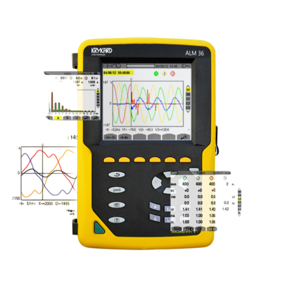 Power Quality Analyzer - Automation Grade: Automatic
