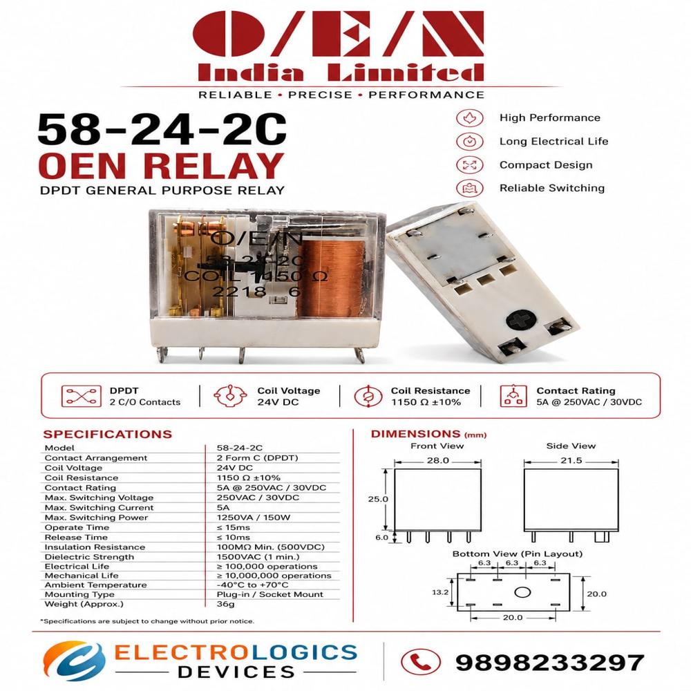 58-24-2c Relay - Application: Industrial