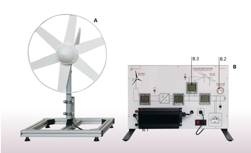 Wind Power Trainer