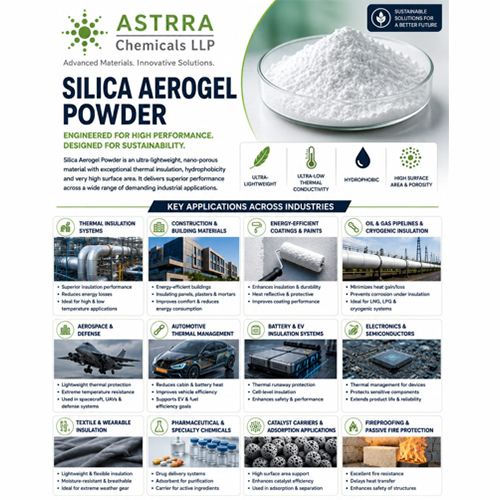 Silica Aerogel LLP