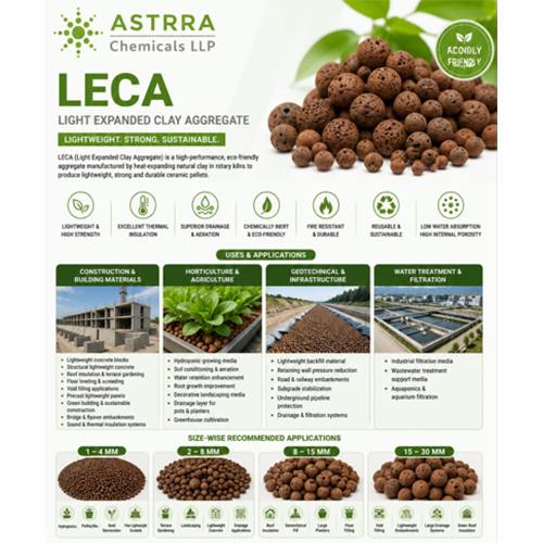 Leca Application LLP