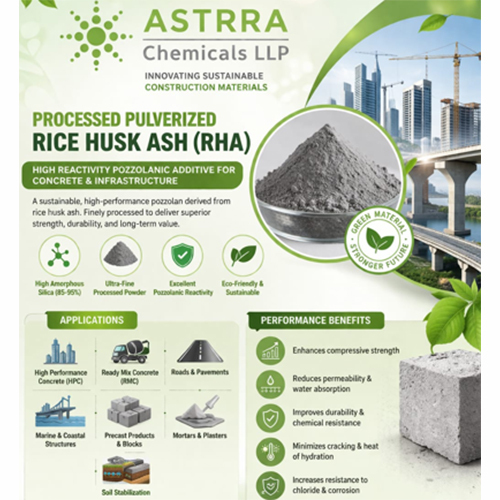 Rice Husk Ash RHA LLP