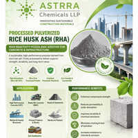 Rice Husk Ash Rha - Cas No: 7631-86-9