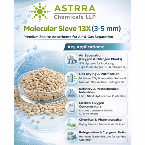 Molecular Seive Zeolite 13x LLP