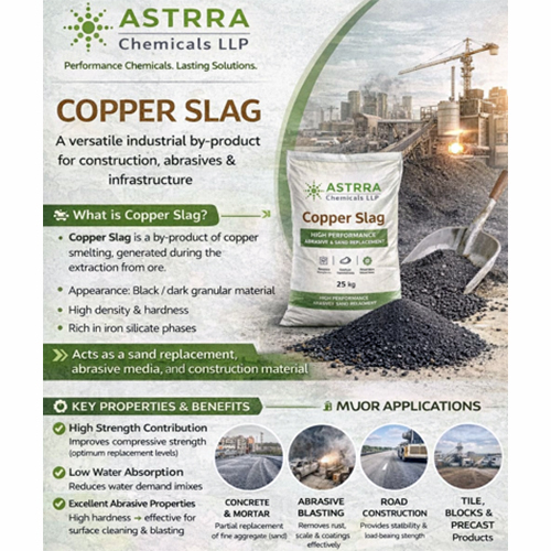 Copper Slag
