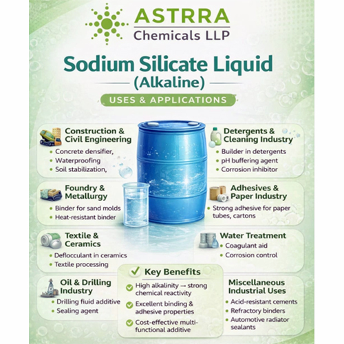 Sodium Silicate Liquid Alkali Construction LLP