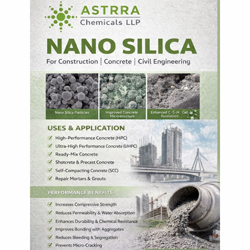 Nano Silica