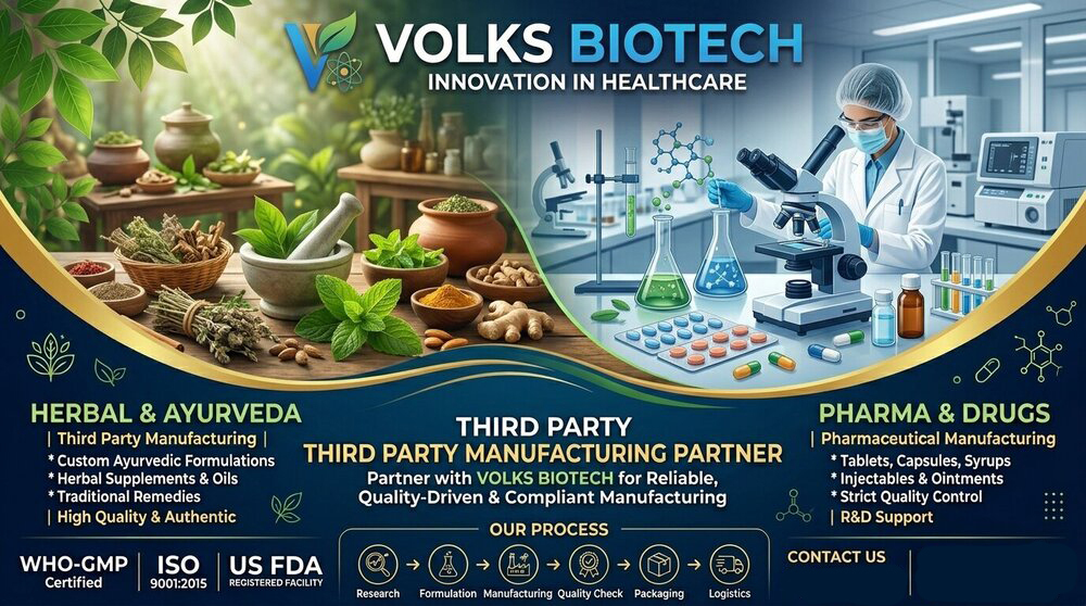 Third Party Manufacturing - Brand Name: Volmol 650 Tab