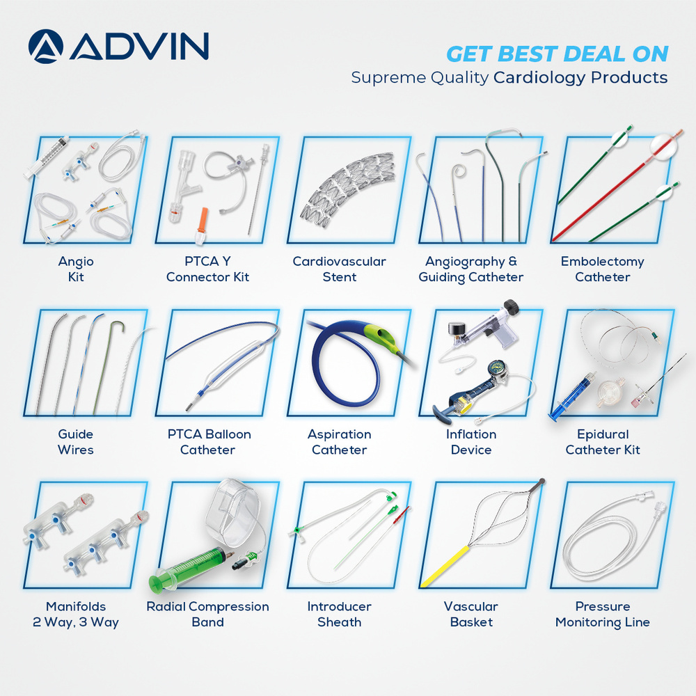Coronary Stent Kit