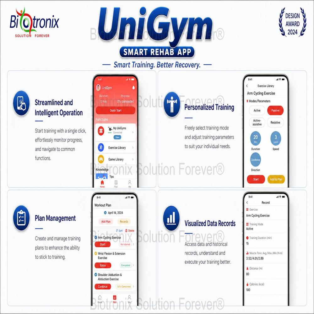 UniGym Physical Therapy Robot Gym for Daily Recovery Sessions
