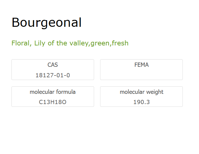 Bourgeonal Chemical