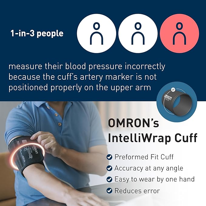 Omron HEM 7183T1 FLIN Upper Arm Automatic Blood Pressure Monitor with Bluetooth
