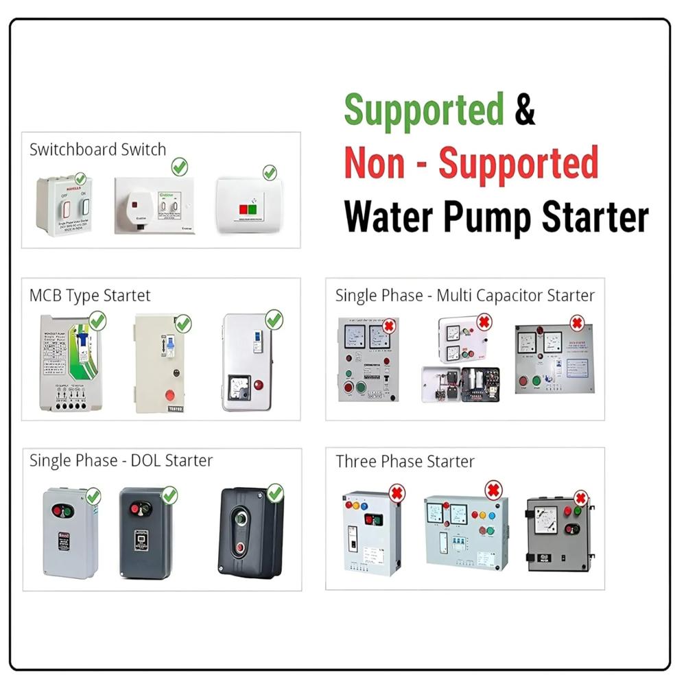 Auto Water Level Controller With Float Switch