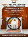 Bike Accelerator Cable