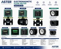 Electromagnetic Digital Flow Meter